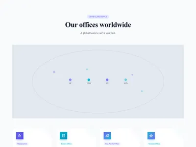 Screenshot of About Company Locations template