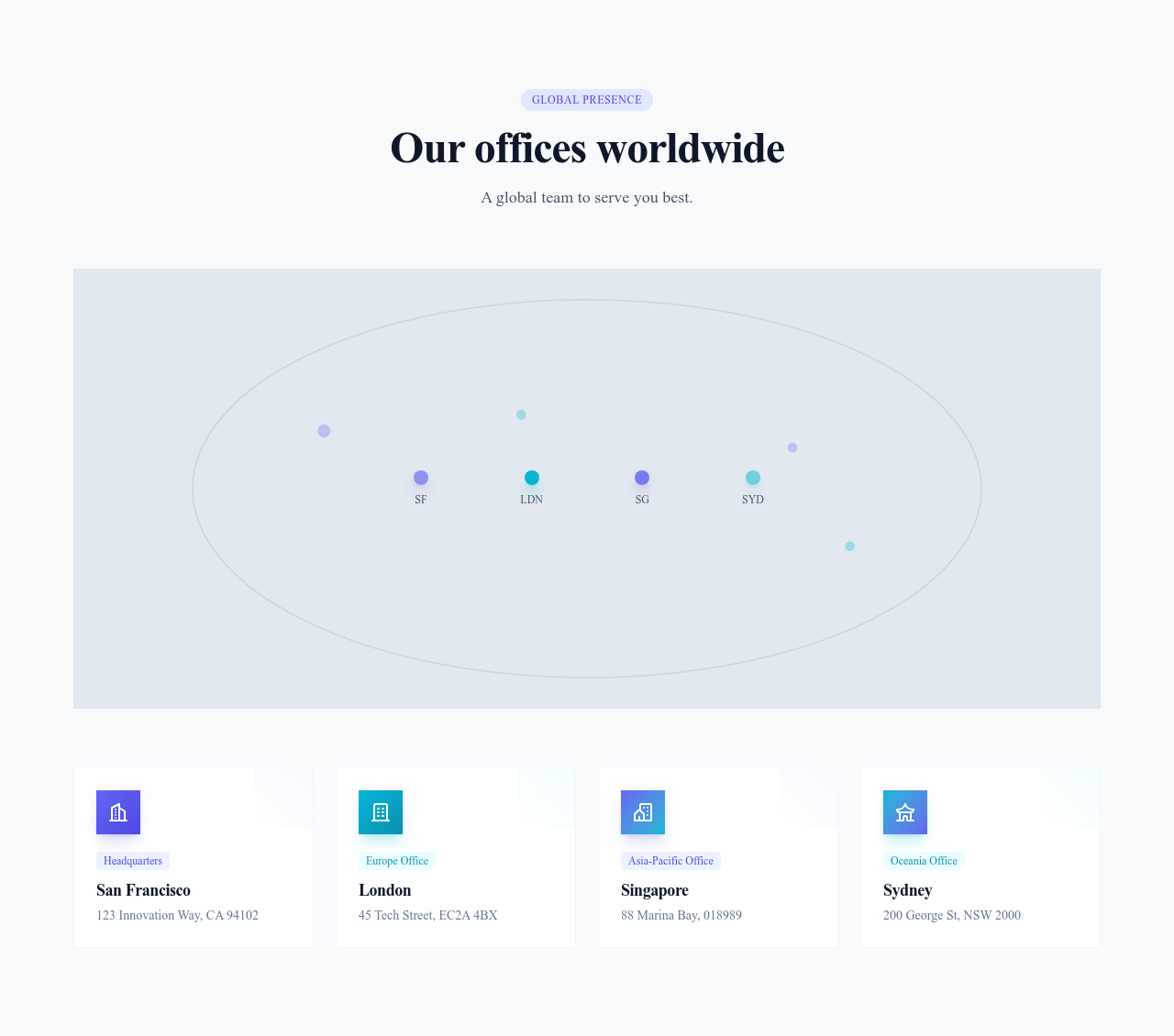 Screenshot of About Company Locations template