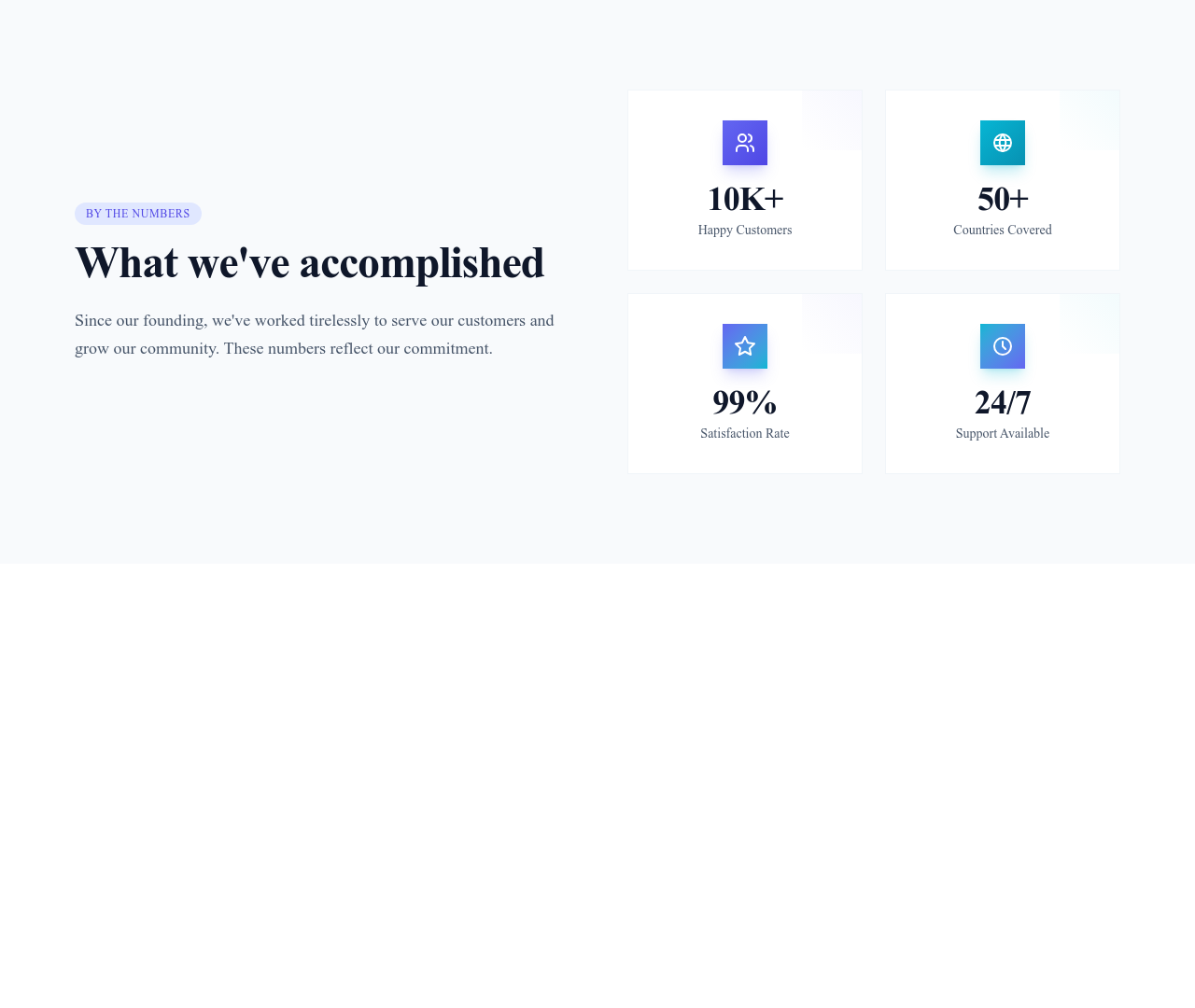 Screenshot of About Company Stats template