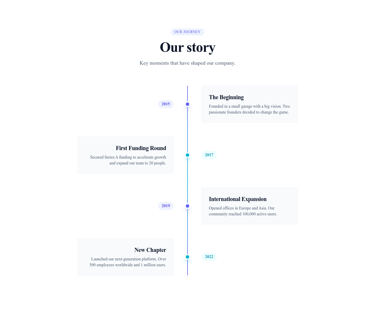 Screenshot of About Company Story template