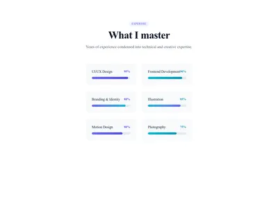 Screenshot of About Personal Skills template