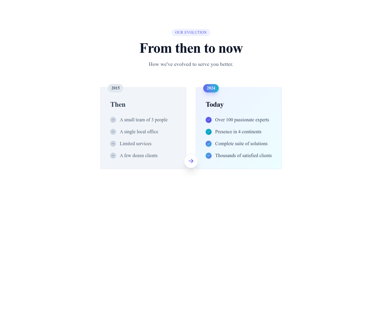Screenshot of About Section Comparison template