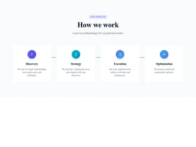 Screenshot of About Section How template