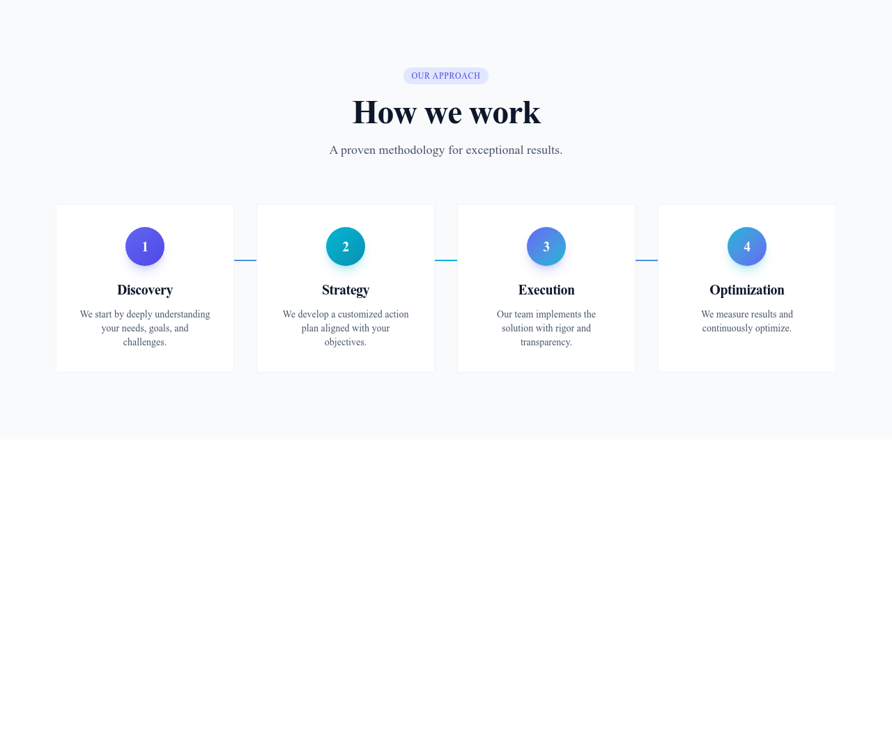 Screenshot of About Section How template