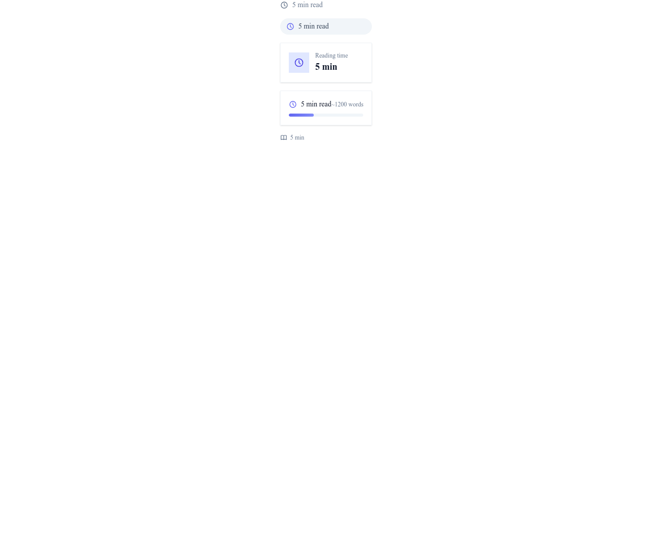 Screenshot of Blog Reading Time template