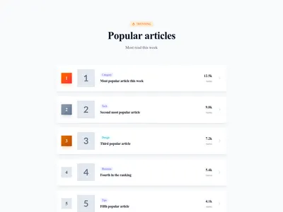 Screenshot of Blog Section Popular template