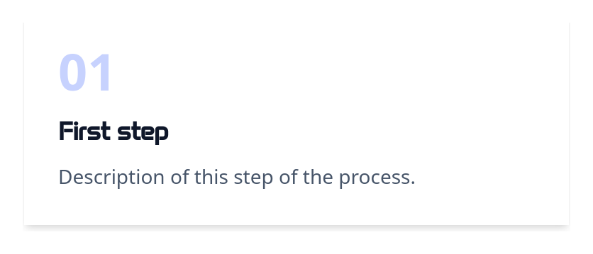 Screenshot of Card Feature Numbered template
