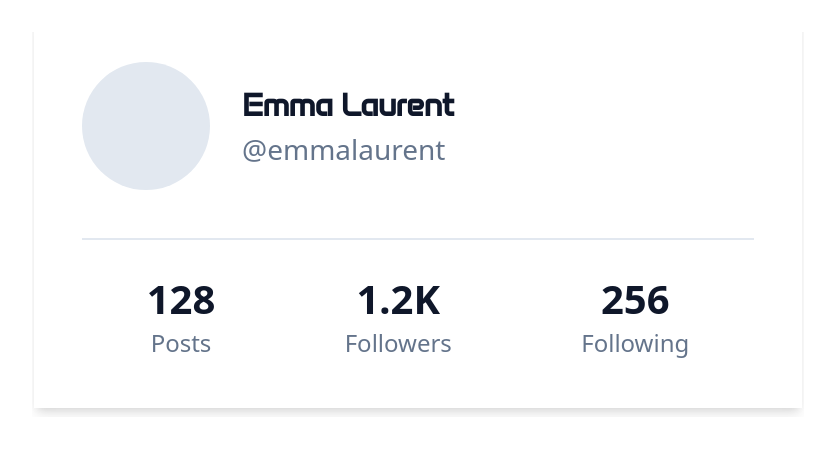 Screenshot of Card User Stats template