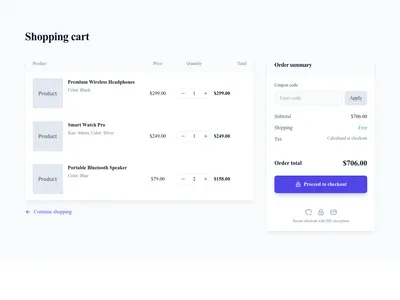 Screenshot of Cart Page Full template