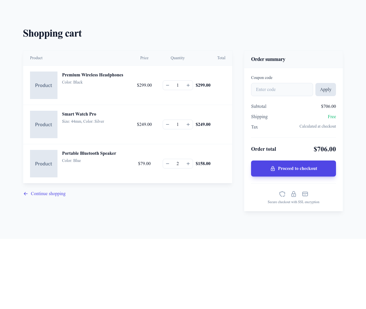 Screenshot of Cart Page Full template