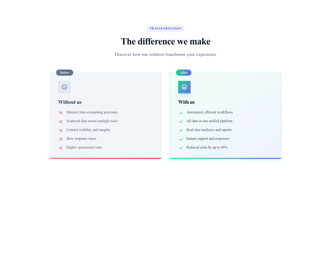 Screenshot of Comparison Before/After template