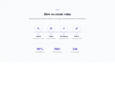 Screenshot of Content Text Infographic template