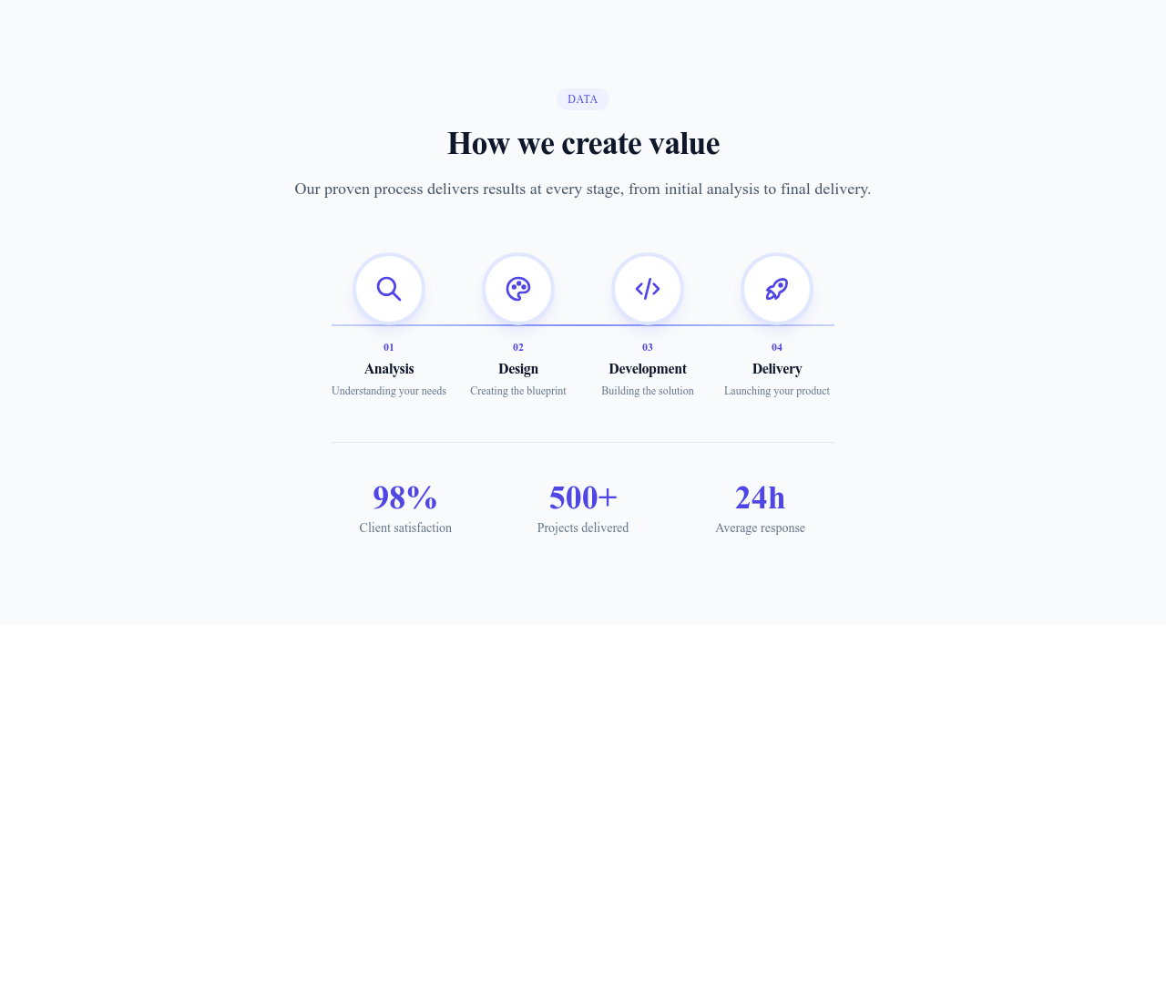 Screenshot of Content Text Infographic template