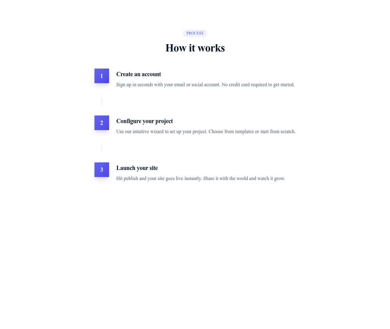 Screenshot of Content Text Numbered List template