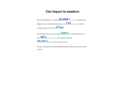 Screenshot of Content Text Stats Inline template