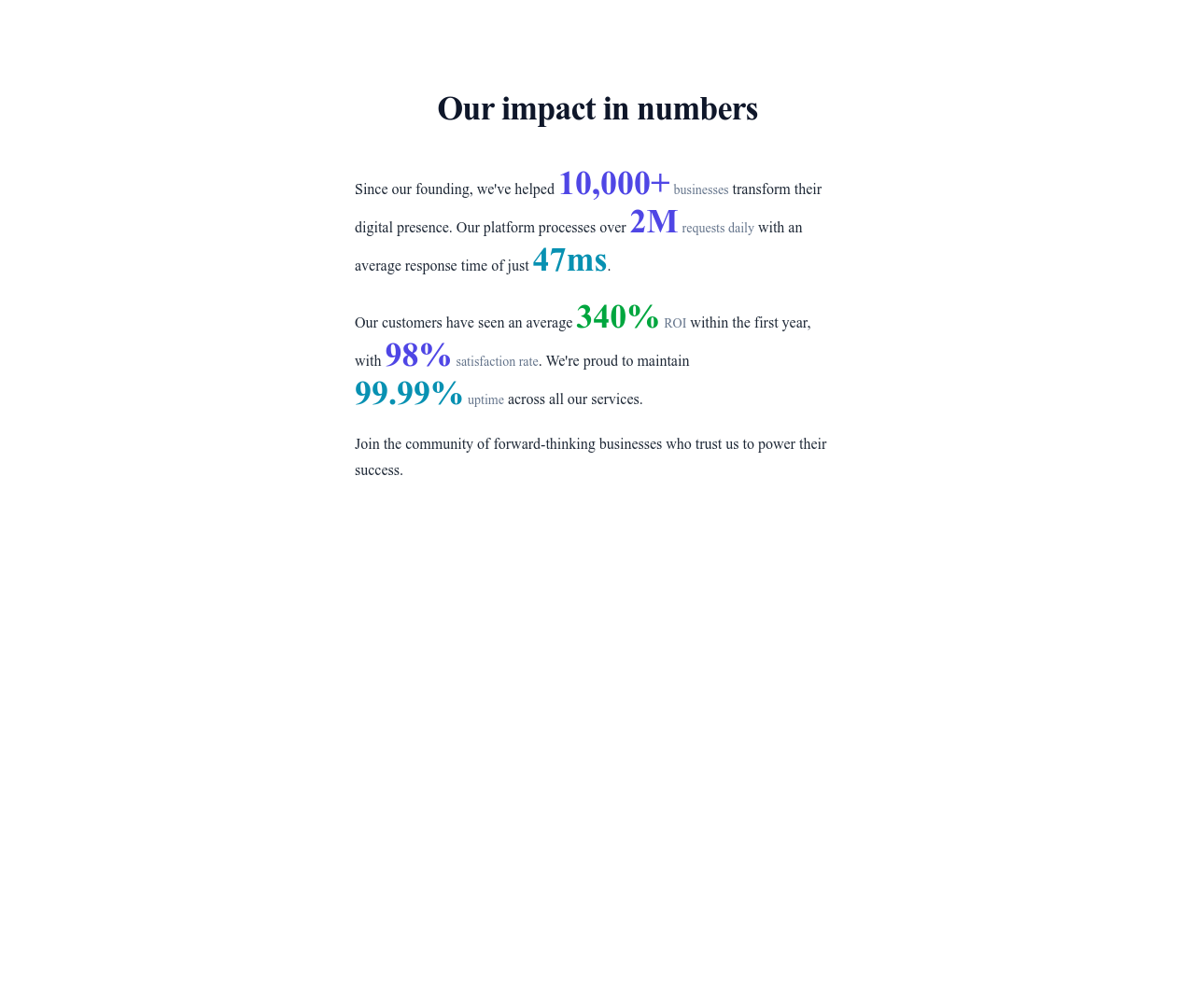 Screenshot of Content Text Stats Inline template