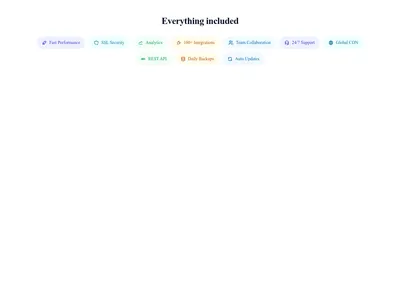 Screenshot of Features Chips template