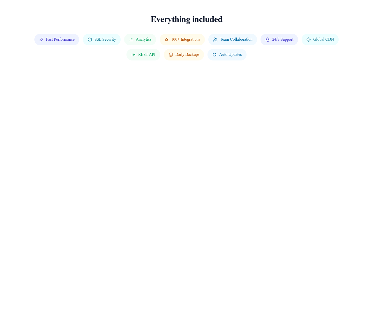 Screenshot of Features Chips template