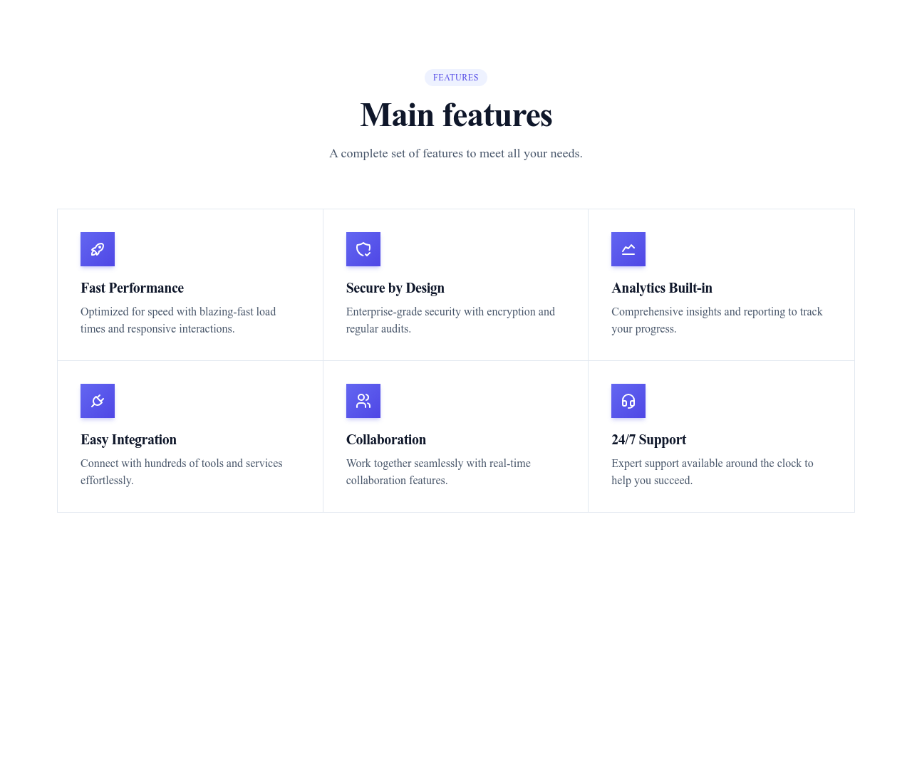 Screenshot of Features Grid Bordered template