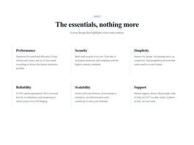 Screenshot of Features Grid Minimal template