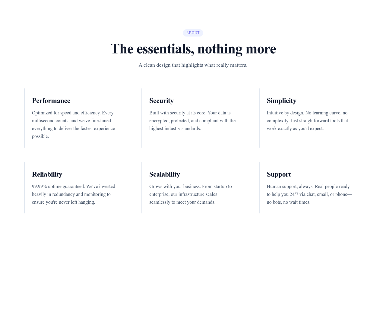 Screenshot of Features Grid Minimal template