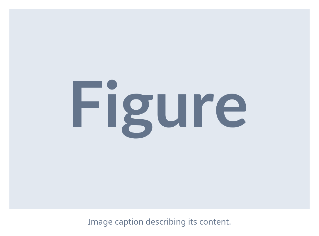 Screenshot of Figure Caption template