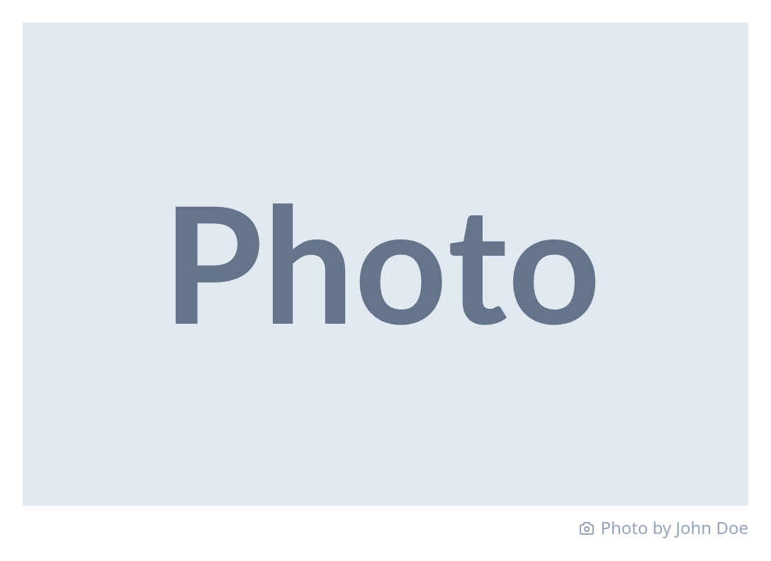 Screenshot of Figure Credit template