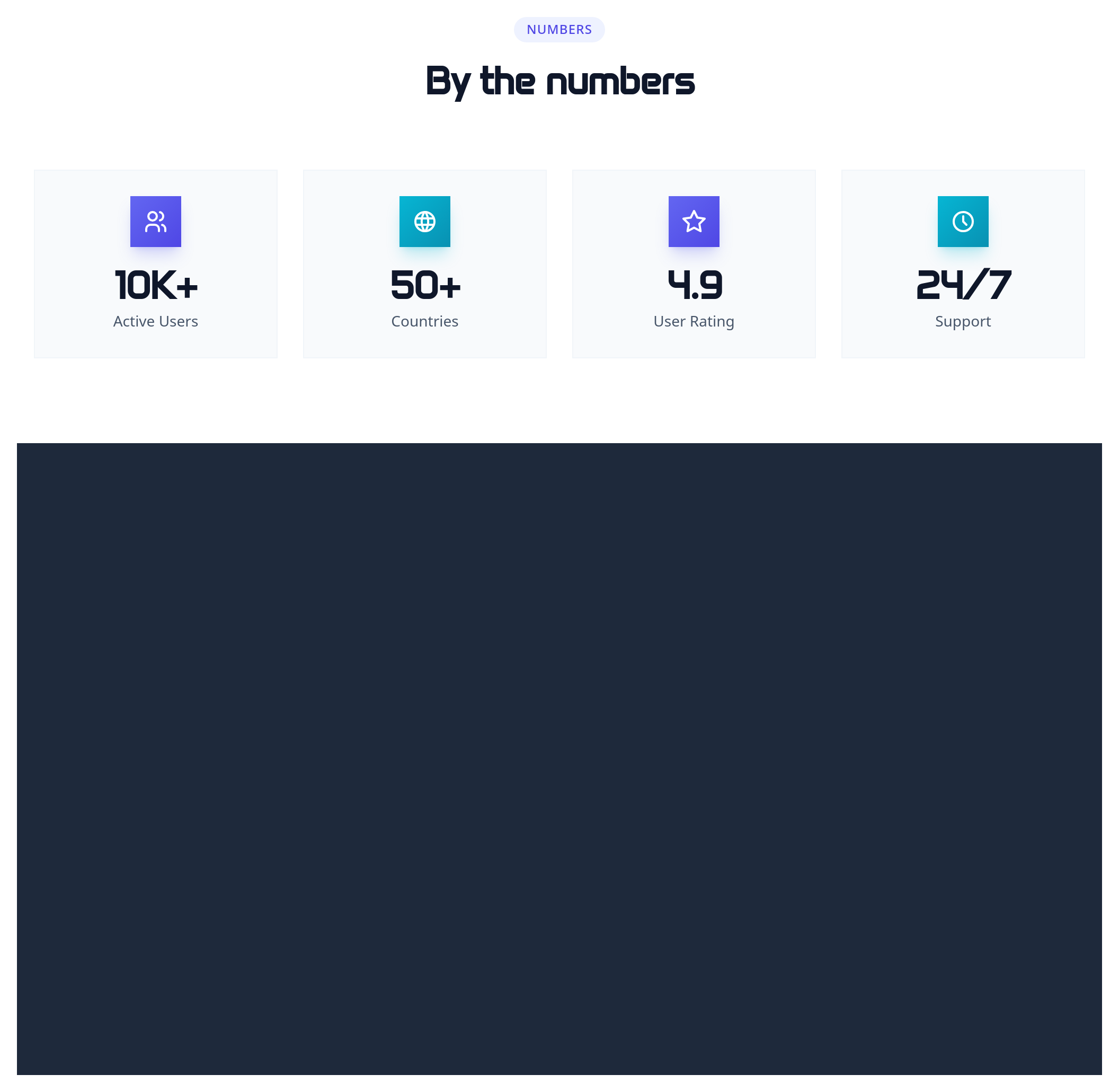 Screenshot of Grid 4 Columns template
