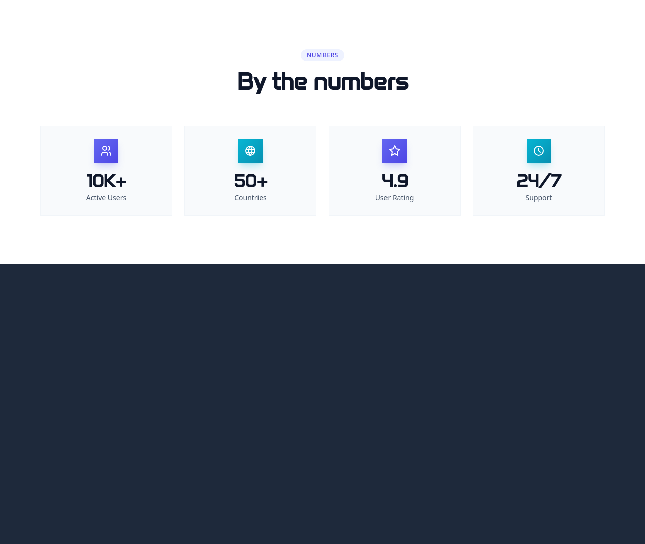 Screenshot of Grid 4 Columns template