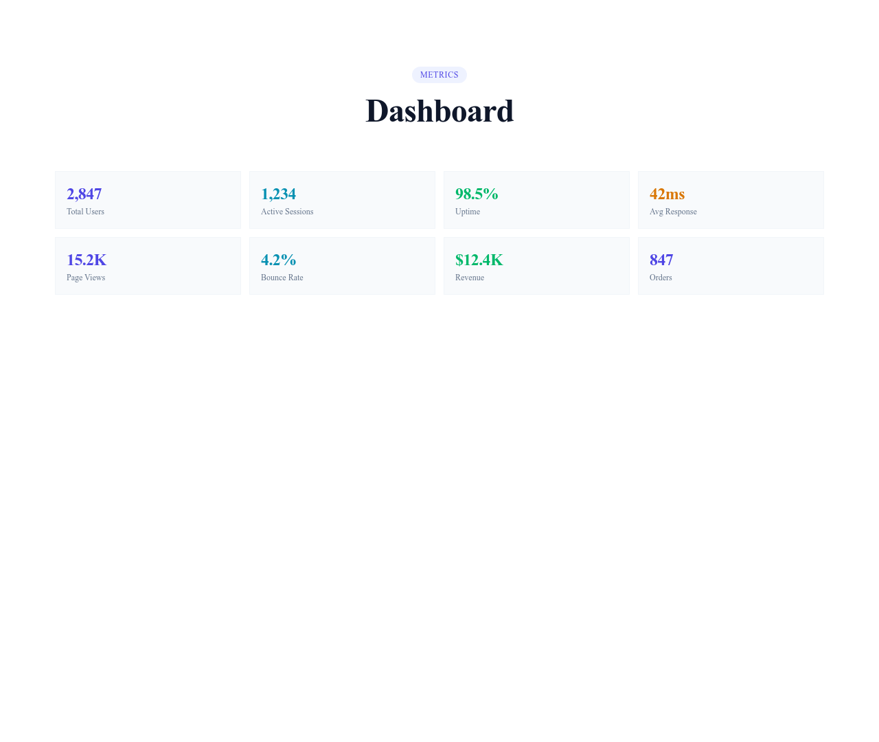 Screenshot of Grid With Small Gap template
