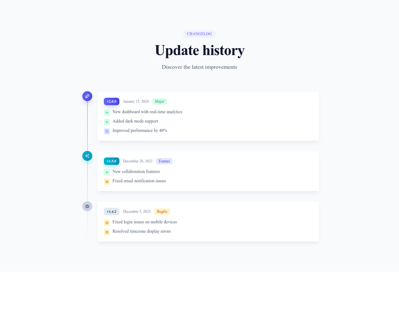 Screenshot of List Changelog template