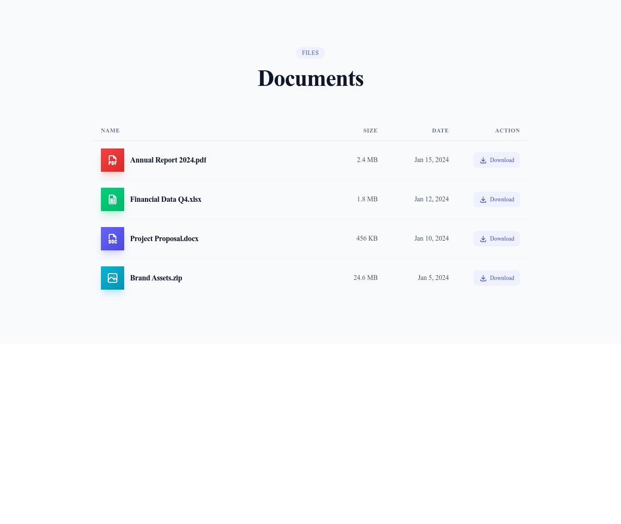 Screenshot of List Files template
