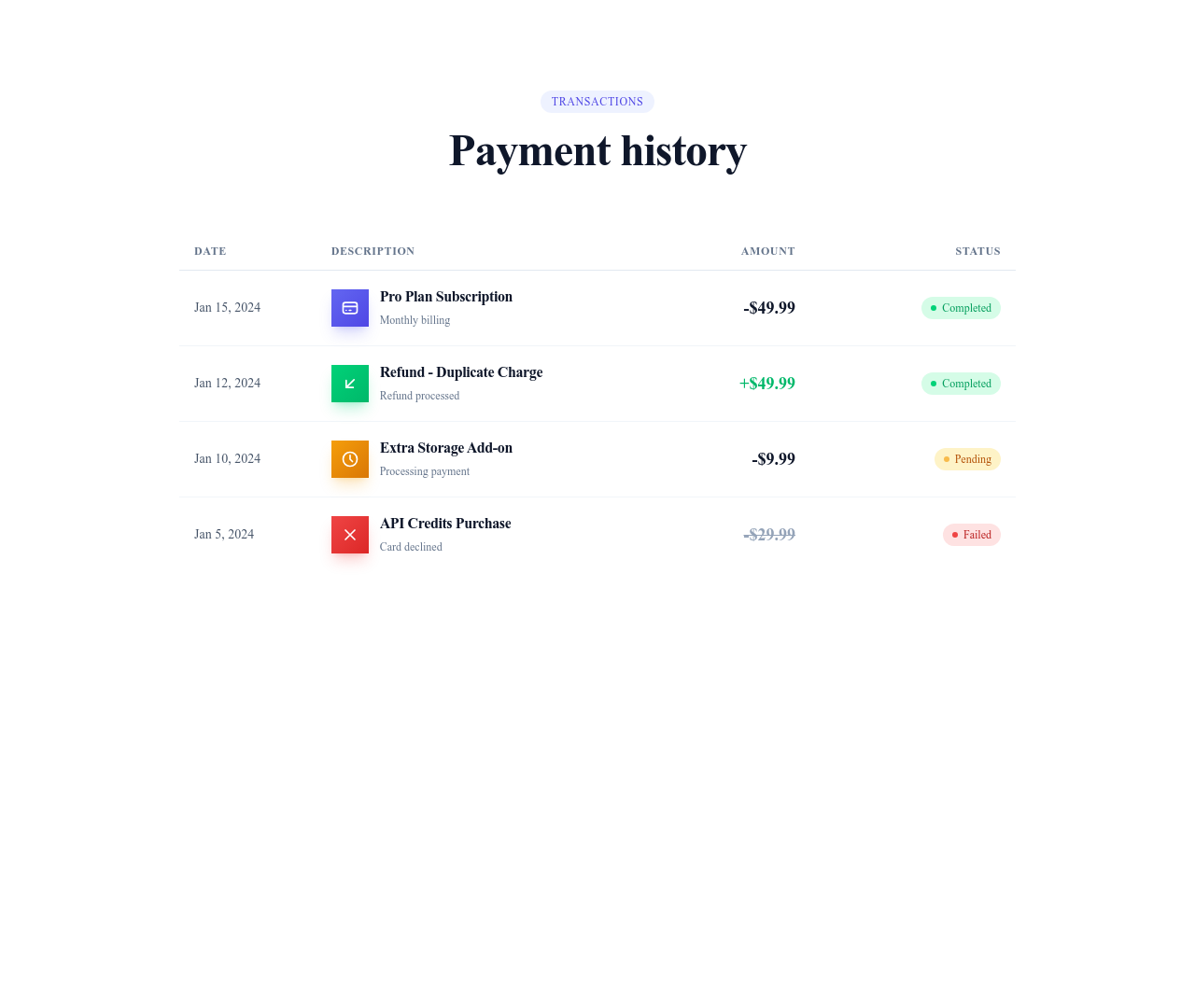Screenshot of List Transactions template