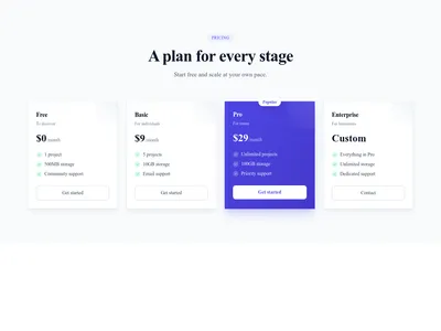 Screenshot of Pricing Cards 4 Tiers template
