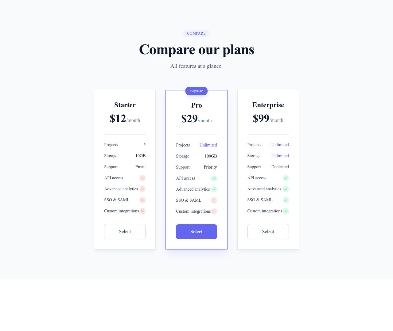 Screenshot of Pricing Cards Comparison template