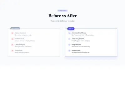 Screenshot of Process Section Comparison template