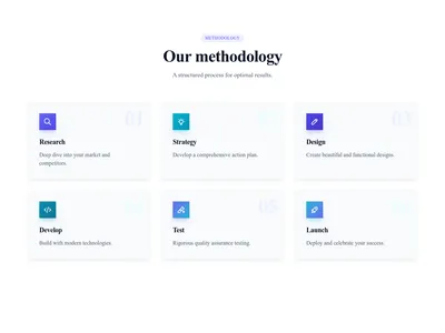 Screenshot of Process Section Grid template