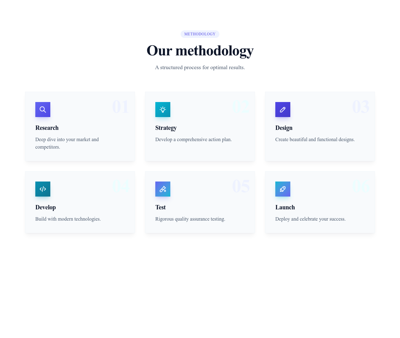 Screenshot of Process Section Grid template