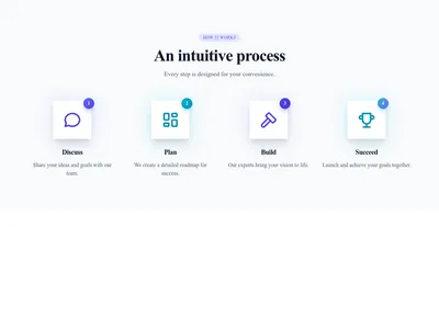 Screenshot of Process Section Icons Large template