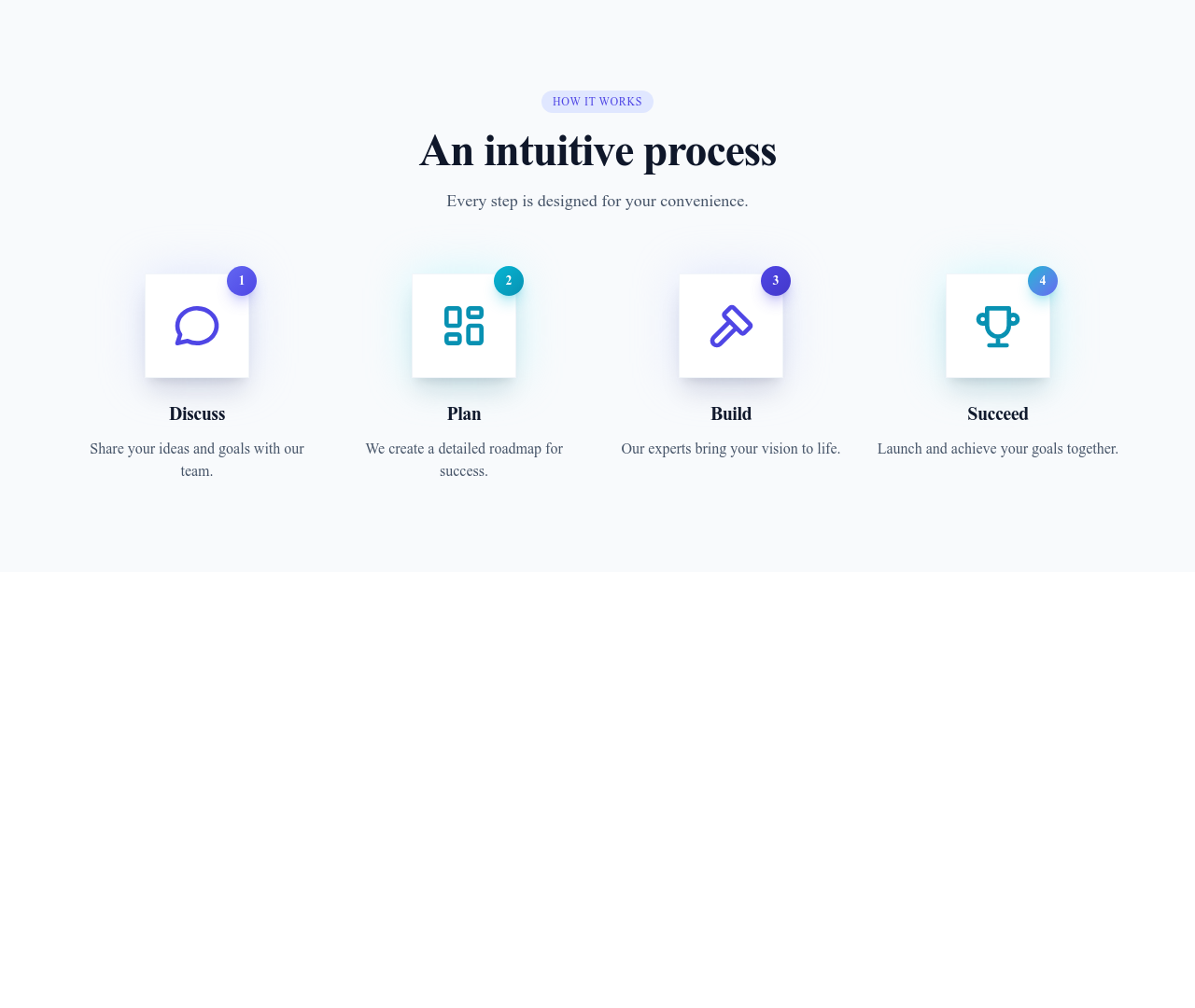Screenshot of Process Section Icons Large template