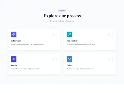 Screenshot of Process Section Interactive template