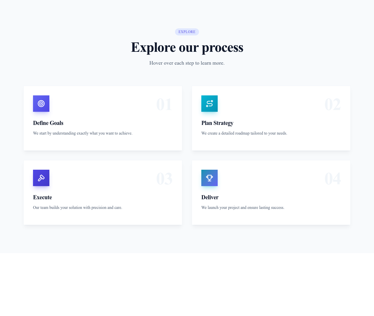 Screenshot of Process Section Interactive template
