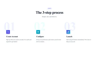 Screenshot of Process Section Numbered template