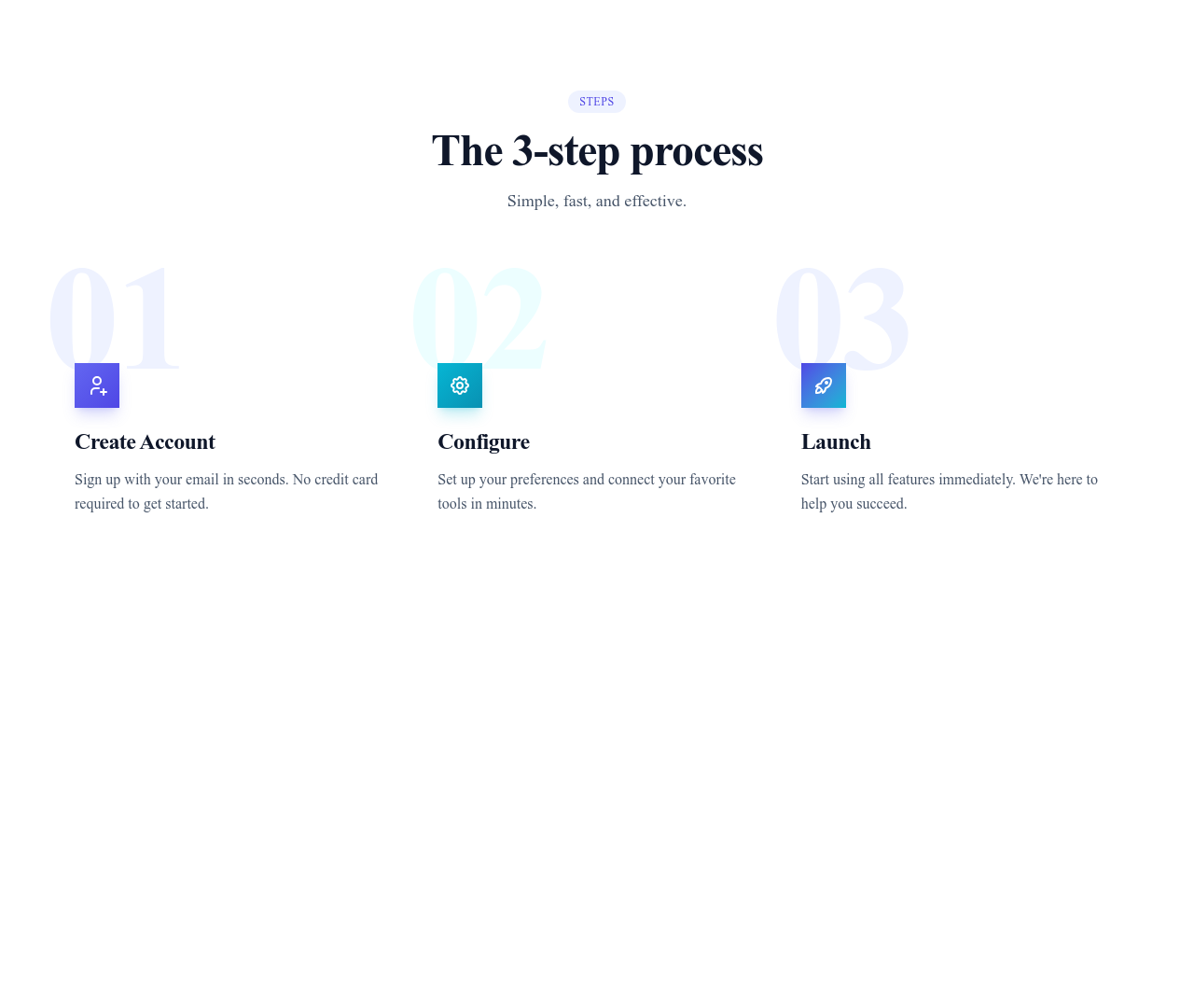 Screenshot of Process Section Numbered template