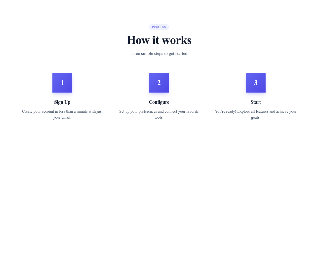 Screenshot of Process Section Simple template