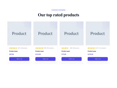 Screenshot of Product Cards with Rating template