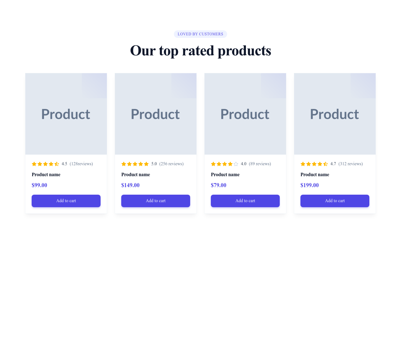 Screenshot of Product Cards with Rating template