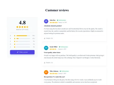 Screenshot of Product Reviews Section template
