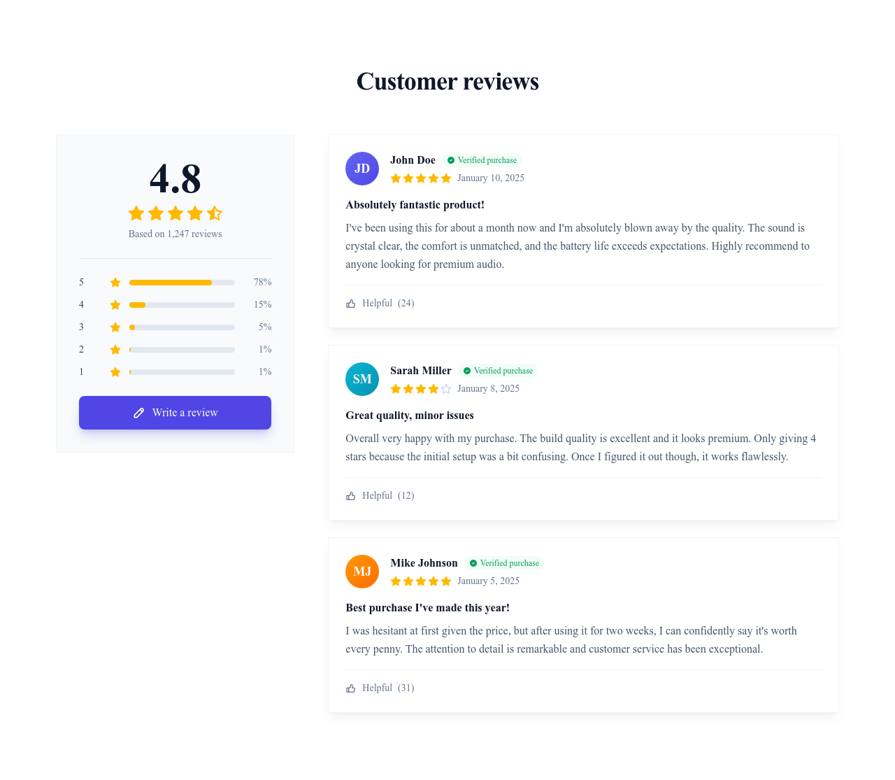 Screenshot of Product Reviews Section template