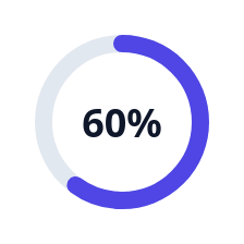 Screenshot of Progress Circle template